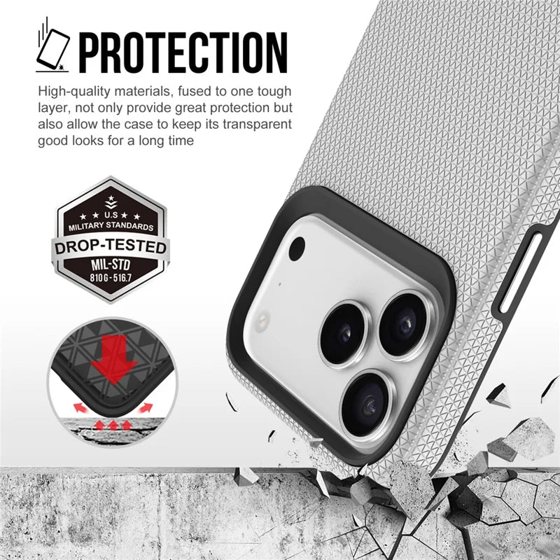 ProGrip - iPhone 17 Pro Case