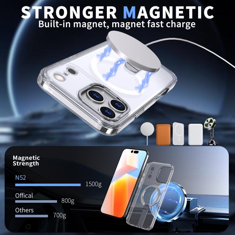 Kickstand Magsafe Case iPhone 17 Pro Clear 32