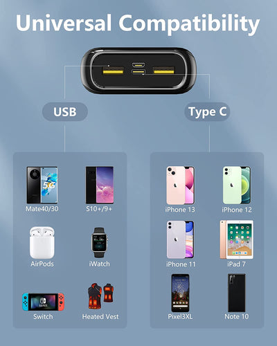 Power Bank Power Banks Black 18