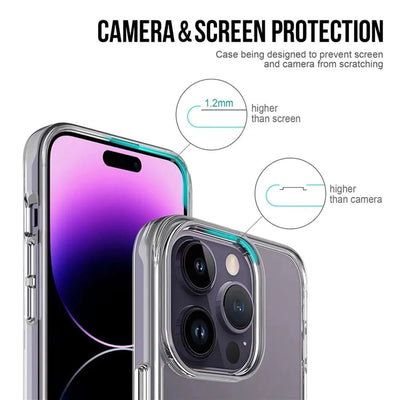 iPhone 15 Pro Clear Case