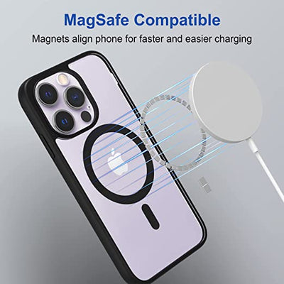 iPhone 15 Pro Max Magsafe Case